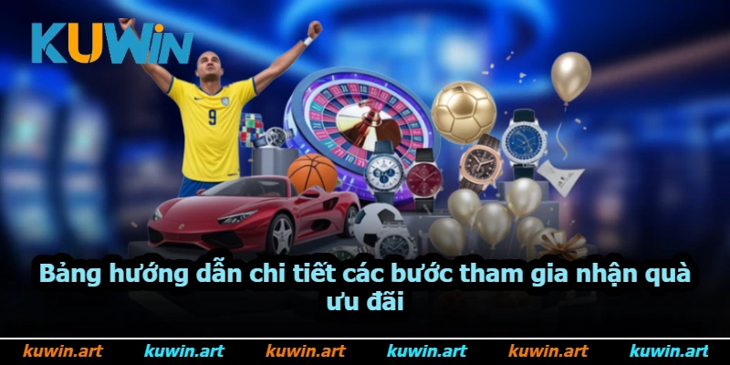 Bảng hướng dẫn chi tiết các bước tham gia nhận quà ưu đãi