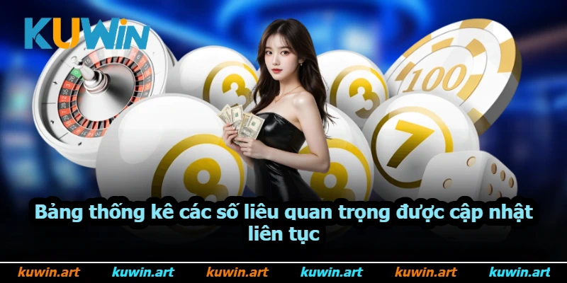 Bảng thống kê các số liệu quan trọng được cập nhật liên tục